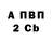 А ПВП VHQ Russisches Madchen